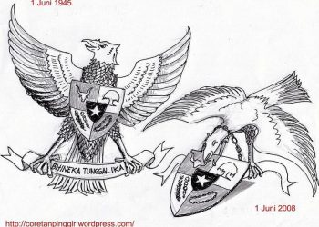 Pancasila dalam Belenggu Kapitalisme