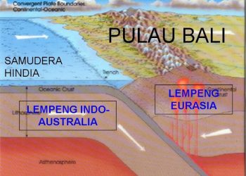 Penjelasan tentang Gempa Bali Hari Ini