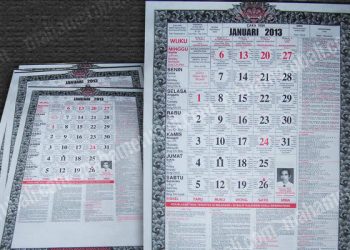 Kalender Bali, Wujud Kesadaran Ruang dan Waktu
