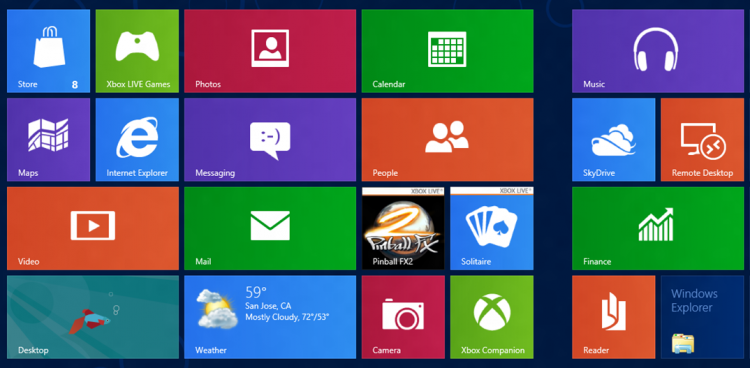 Delapan Fitur Baru Windows 8.1