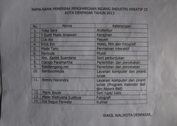 Penghargaan Pemkot Denpasar untuk BaleBengong