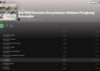 Musik Lawas di Dunia tanpa Batas