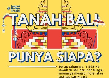 Tanah Bali Punya Siapa?