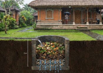 Tebe Modern hingga Inovasi Sumur Resapan untuk Menghadapi Banjir