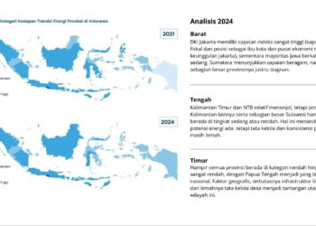 Indeks Transisi Energi: Penurunan Inisiatif Energi Bersih dan Ketimpangan